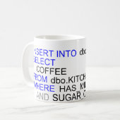 SQL Server Programmers Coffee Mok (Voorkant links)