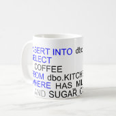 SQL Server Programmers Coffee Mok (Voorkant links)
