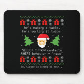 Sql Sinterklaas Datase Claus Ontwikkelaar Code Db  Muismat (Voorkant)