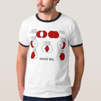 SQL zich bij het Quizzing aansluiten T-shirt