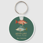 Squam Lake New Hampshire souvenir Sleutelhanger (Achterkant)