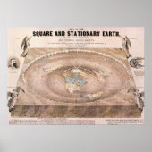 "Square and Briefpapier" Flat Earth Map Poster (Voorkant)