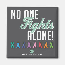 Square of Round Magnet