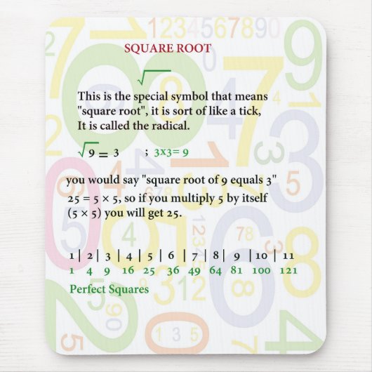 Square root Mousepad Muismat (Voorkant)
