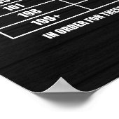 Squat Strength Standards - Gym Motivatie Poster (Hoek)