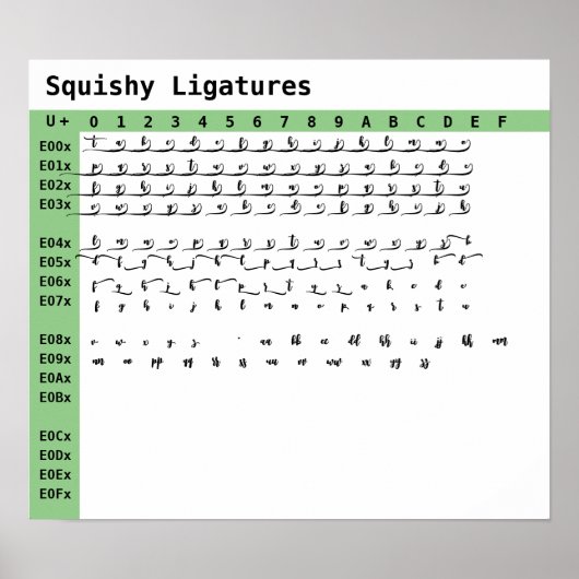 Squishy Lettertype Ligaturen Poster (Voorkant)
