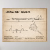 SR-71 Blackbird - Vliegtuigblauwdruk Plannen SD Poster (Voorkant)