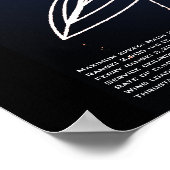 SR-71 Blauwdruk Poster (Hoek)