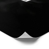 SR-71 Slagvogels met grote hoeken Poster (Hoek)