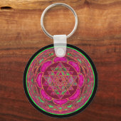 Sri Lakshmi Yantra Mandala Sleutelhanger (Voorkant)