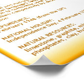 Sri Lanka Poster (Hoek)