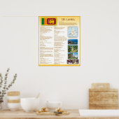 Sri Lanka Poster (Keuken)