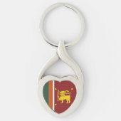 Sri Lanka-vlag Sleutelhanger (Voorkant)