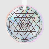 Sri Yantra – Aanpasbaar Beschermingstamulet Ornament (achterkant)