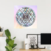 Sri Yantra – Aanpasbaar Beschermingstamulet Poster (Thuiskantoor)