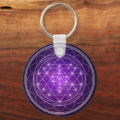 Sri Yantra! Sleutelhanger (Achterkant)