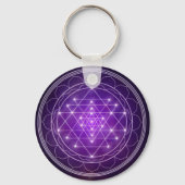 Sri Yantra! Sleutelhanger (Achterkant)