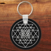 Sri Yantra Sleutelhanger (Voorkant)