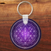 Sri Yantra! Sleutelhanger (Voorkant)