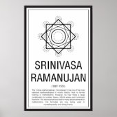 Srinivasa Ramanujan Poster (Voorkant)