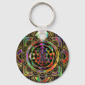 Sriyantra Sri Chakra Sleutelhanger (Voorkant)