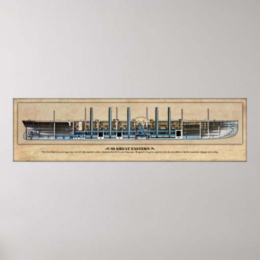 SS Great Eastern Inboard Profile/Cutaway Poster (Voorkant)
