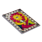 St. Adolf-troon, Gezichtsbloem | Adolf Wölfli | Notitieboek (Rechterzijde)