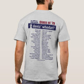 St. Andrew High School Class of 1979 Reunion T-shirt (Achterkant)