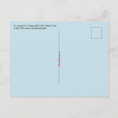 St. Augustinus van Hippo (SAU 047; detail) Briefkaart (Achterkant)