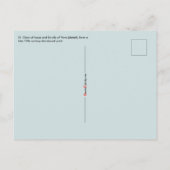 St. Clare of Assisi & Scrolls (SAU 027) Briefkaart (Achterkant)