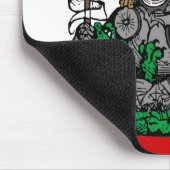 St. George en de Draak (Neurenberg) Muismat (Hoek)