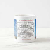 St. Johns River Lighthouse mok (Center)