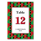 ST KITTS NEVIS Patriottische Banketviering Kaart (Voorkant)