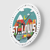 St. Louis, Missouri Geometric Design Grote Klok (Hoek)