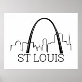 St. Louis, Missouri Poster (Voorkant)