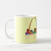 ST LOUIS, MISSOURI SKYLINE KOFFIEMOK (Links)