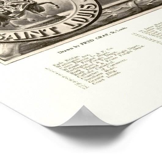 St. Louis, MO Panoramic Map - 1907 Poster (Hoek)