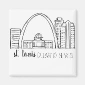 St. Louis Skyline Magneet (Voorkant)