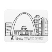 St. Louis Skyline Magneet (Horizontaal)