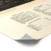 St. Louis World's Fair 1904 Antiek Panorama Poster (Hoek)