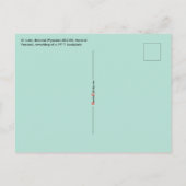 St. Luke, Beloved Physician (RLS 08; MedVers.) Briefkaart (Achterkant)