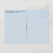 St. Michael the Archangel (detail; M 017) Briefkaart (Achterkant)