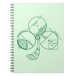 St. Patrick's Day Geometry Notitieboek