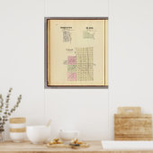 St. Paul, Marquette en St. Joe, Nebraska Poster (Keuken)