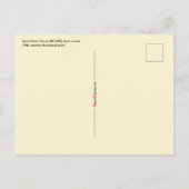 St. Peter Claver (BK 058) Briefkaart (Achterkant)