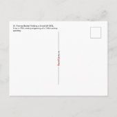 St. Thomas Becket Holding a Sword (M 033) Briefkaart (Achterkant)