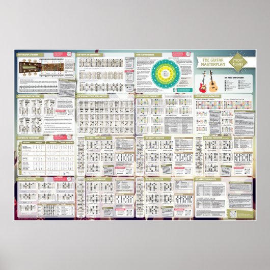 Staafjes | Het Masterplan Guitar Poster (Voorkant)