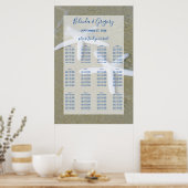 Staanbaardzigerijkaart Poster (Keuken)