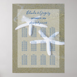 Staanbaardzigerijkaart Poster