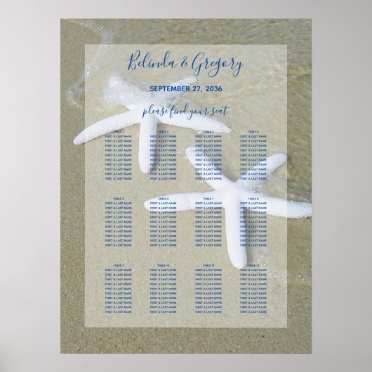 Staanbaardzigerijkaart Poster (Voorkant)